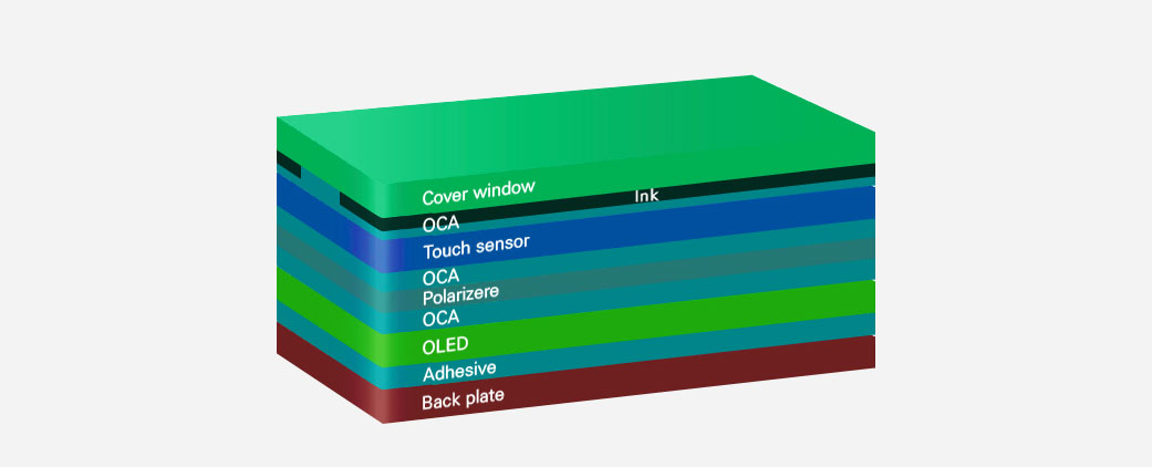 everchemtech-oled-display-stack-with-oca-layer